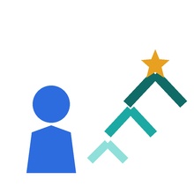 PerformSynch